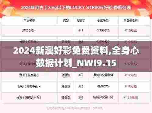 2024新澳好彩免费资料,全身心数据计划_NWI9.15