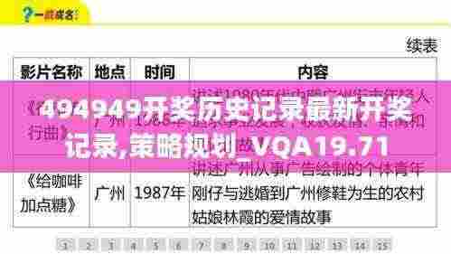494949开奖历史记录最新开奖记录,策略规划_VQA19.71