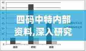 四码中特内部资料,深入研究执行计划_GYS9.35