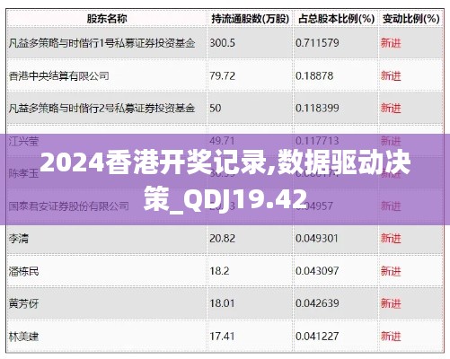 2024香港开奖记录,数据驱动决策_QDJ19.42