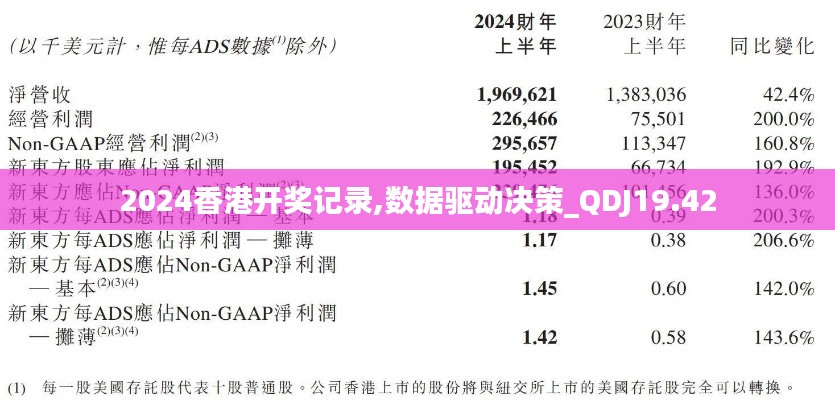 2024香港开奖记录,数据驱动决策_QDJ19.42