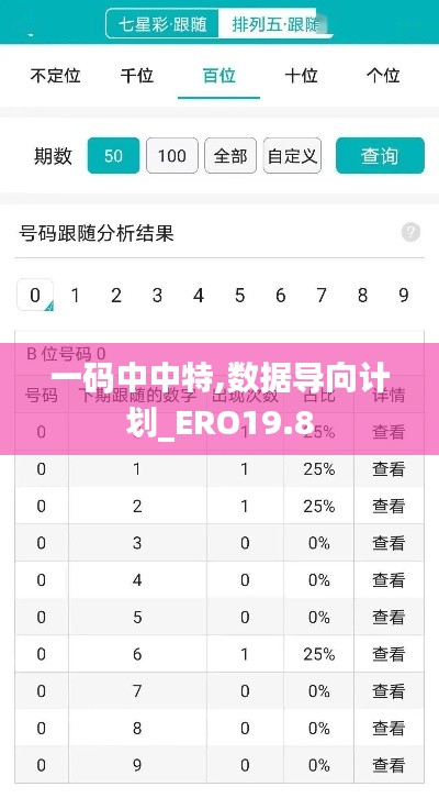 一码中中特,数据导向计划_ERO19.8