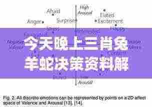 今天晚上三肖兔羊蛇决策资料解,数据解释说明规划_GWN9.49