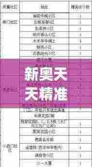 新奥天天精准资料大全329期,关键方法解析_PPM1.10