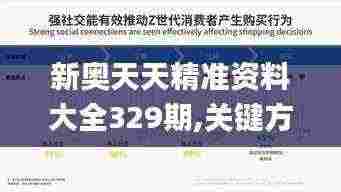 雍容华贵 第7页