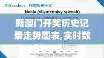 新澳门开奖历史记录走势图表,实时数据分析_XOH19.78