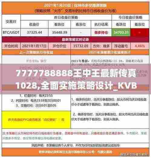 7777788888王中王最新传真1028,全面实施策略设计_KVB9.58