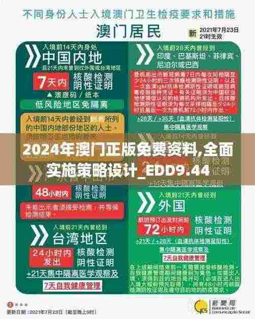 2024年澳门正版免费资料,全面实施策略设计_EDD9.44