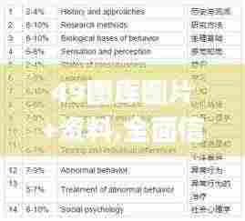 49图库图片+资料,全面信息解释定义_GHS19.59