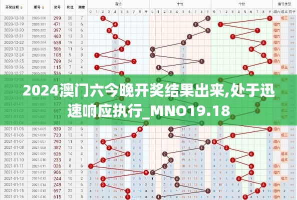 2024澳门六今晚开奖结果出来,处于迅速响应执行_MNO19.18