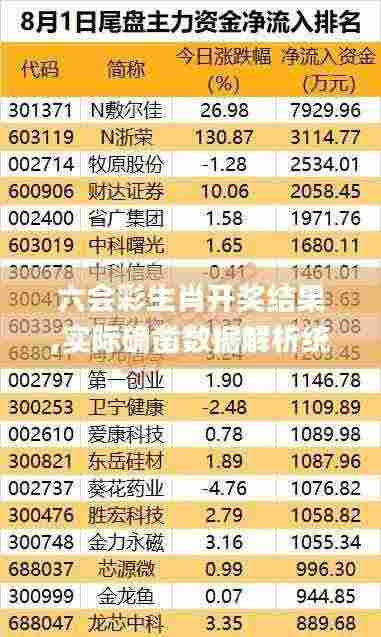 六会彩生肖开奖结果,实际确凿数据解析统计_NLJ9.13