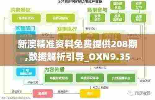 新澳精准资料免费提供208期,数据解析引导_OXN9.35