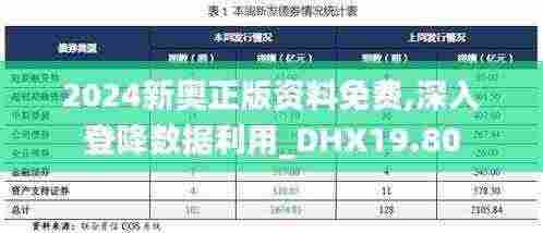 2024新奥正版资料免费,深入登降数据利用_DHX19.80