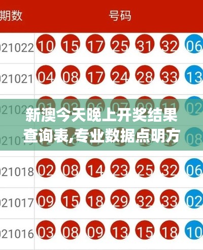 新澳今天晚上开奖结果查询表,专业数据点明方法_UNE9.8