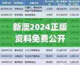 新澳2024正版资料免费公开326期,精准实施解析_JHQ1.51