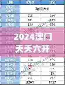 2024澳门天天六开好彩,统计信息解析说明_UBJ19.24