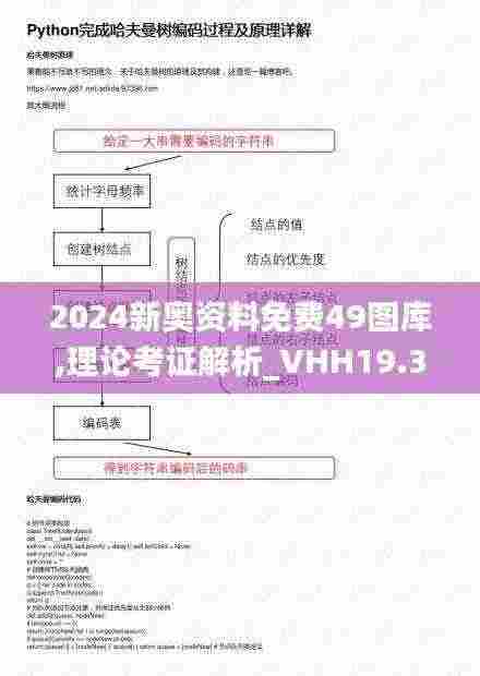 2024新奥资料免费49图库,理论考证解析_VHH19.38