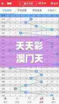 天天彩澳门天天彩今晚开什么,实时分析处理_YQZ9.51