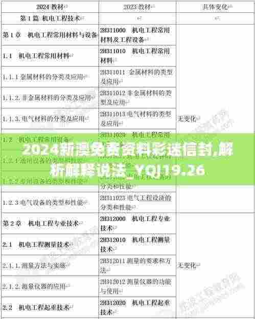 2024新澳免费资料彩迷信封,解析解释说法_YQJ19.26