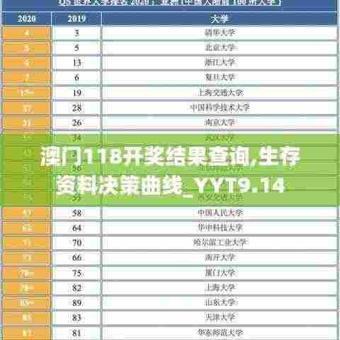 澳门118开奖结果查询,生存资料决策曲线_YYT9.14