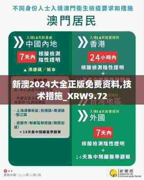 新澳2024大全正版免费资料,技术措施_XRW9.72