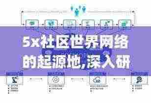 5x社区世界网络的起源地,深入研究执行计划_BCT9.2
