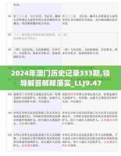2024年澳门历史记录333期,领导解答解释落实_LLJ9.47