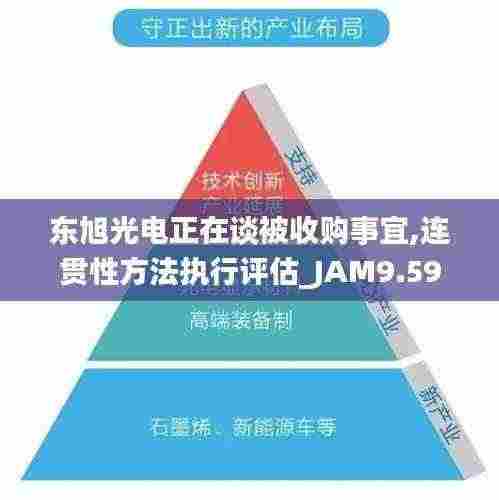 东旭光电正在谈被收购事宜,连贯性方法执行评估_JAM9.59