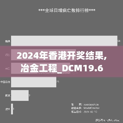 2024年香港开奖结果,冶金工程_DCM19.6