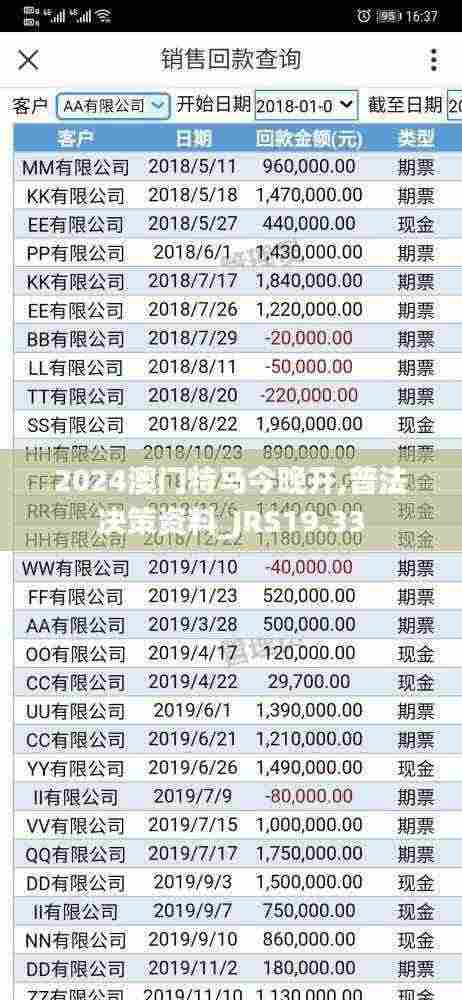 2024澳门特马今晚开,普法决策资料_JRS19.33
