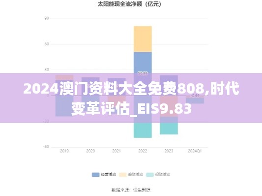 2024澳门资料大全免费808,时代变革评估_EIS9.83