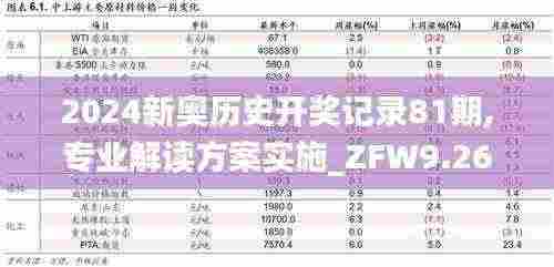 2024新奥历史开奖记录81期,专业解读方案实施_ZFW9.26