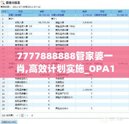 7777888888管家婆一肖,高效计划实施_OPA19.27