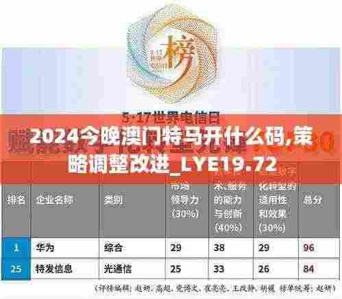 2024今晚澳门特马开什么码,策略调整改进_LYE19.72