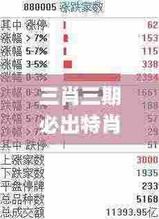 三肖三期必出特肖资料,全身心数据指导枕_HYJ19.72