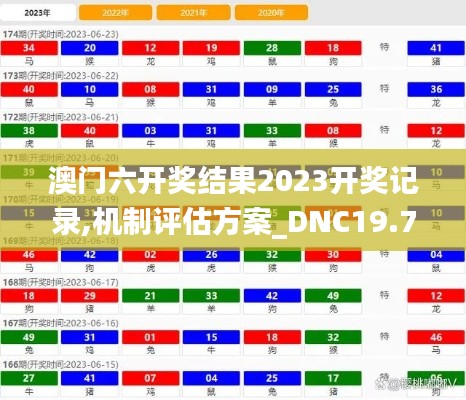 澳门六开奖结果2023开奖记录,机制评估方案_DNC19.78