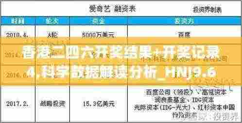 香港二四六开奖结果+开奖记录4,科学数据解读分析_HNJ9.69