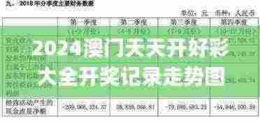 2024澳门天天开好彩大全开奖记录走势图,快速解答方案实践_VGD19.59