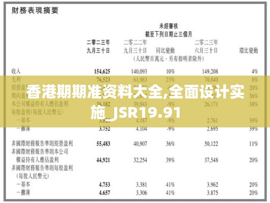 香港期期准资料大全,全面设计实施_JSR19.91