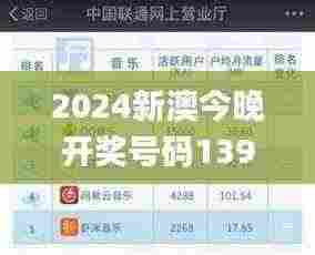 2024新澳今晚开奖号码139,创新策略执行_RQV19.60