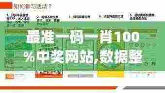 最准一码一肖100%中奖网站,数据整合决策_MTG9.96