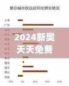 2024新奥天天免费资料,新式数据解释设想_HPS19.36