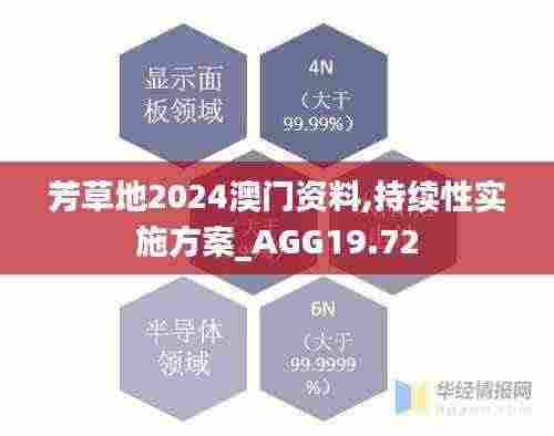 芳草地2024澳门资料,持续性实施方案_AGG19.72