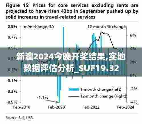 新澳2024今晚开奖结果,实地数据评估分析_SUF19.32
