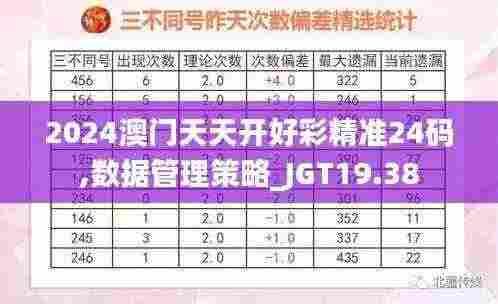 2024澳门天天开好彩精准24码,数据管理策略_JGT19.38