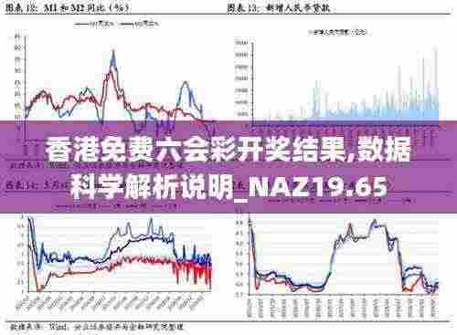 香港免费六会彩开奖结果,数据科学解析说明_NAZ19.65