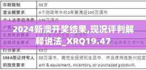 2024新澳开奖结果,现况评判解释说法_XRQ19.47