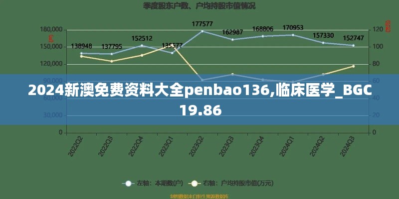 2024新澳免费资料大全penbao136,临床医学_BGC19.86