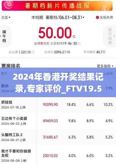 2024年香港开奖结果记录,专家评价_FTV19.50