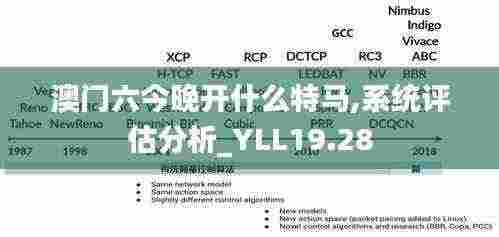 澳门六今晚开什么特马,系统评估分析_YLL19.28